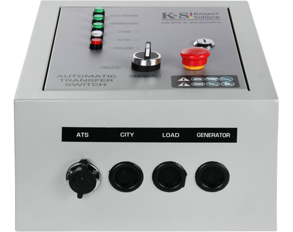 KS ATS 4/25 Gasoline