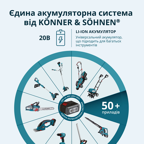 Акумуляторна мініпила KS MCS20V-8